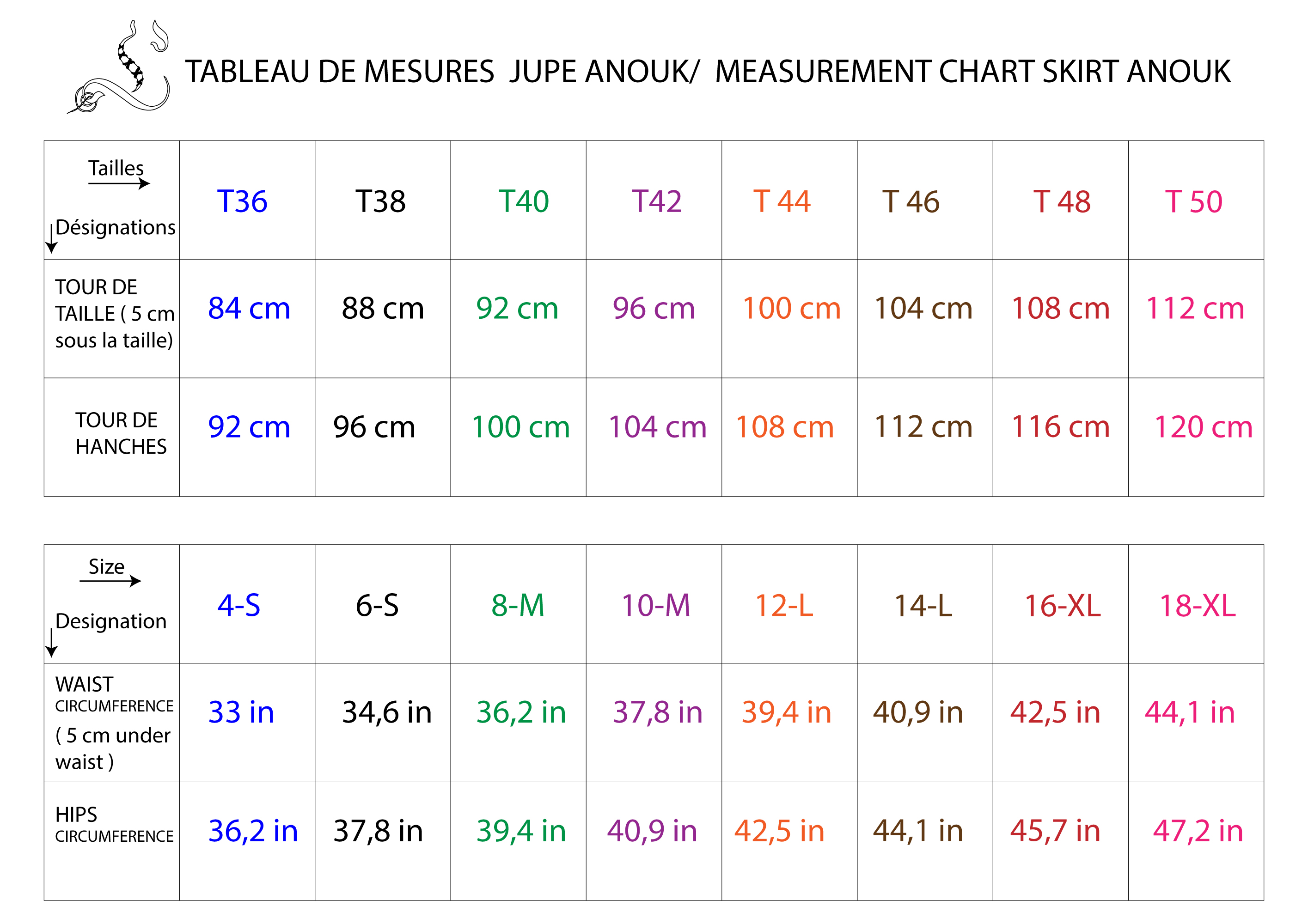 Guide des tailles