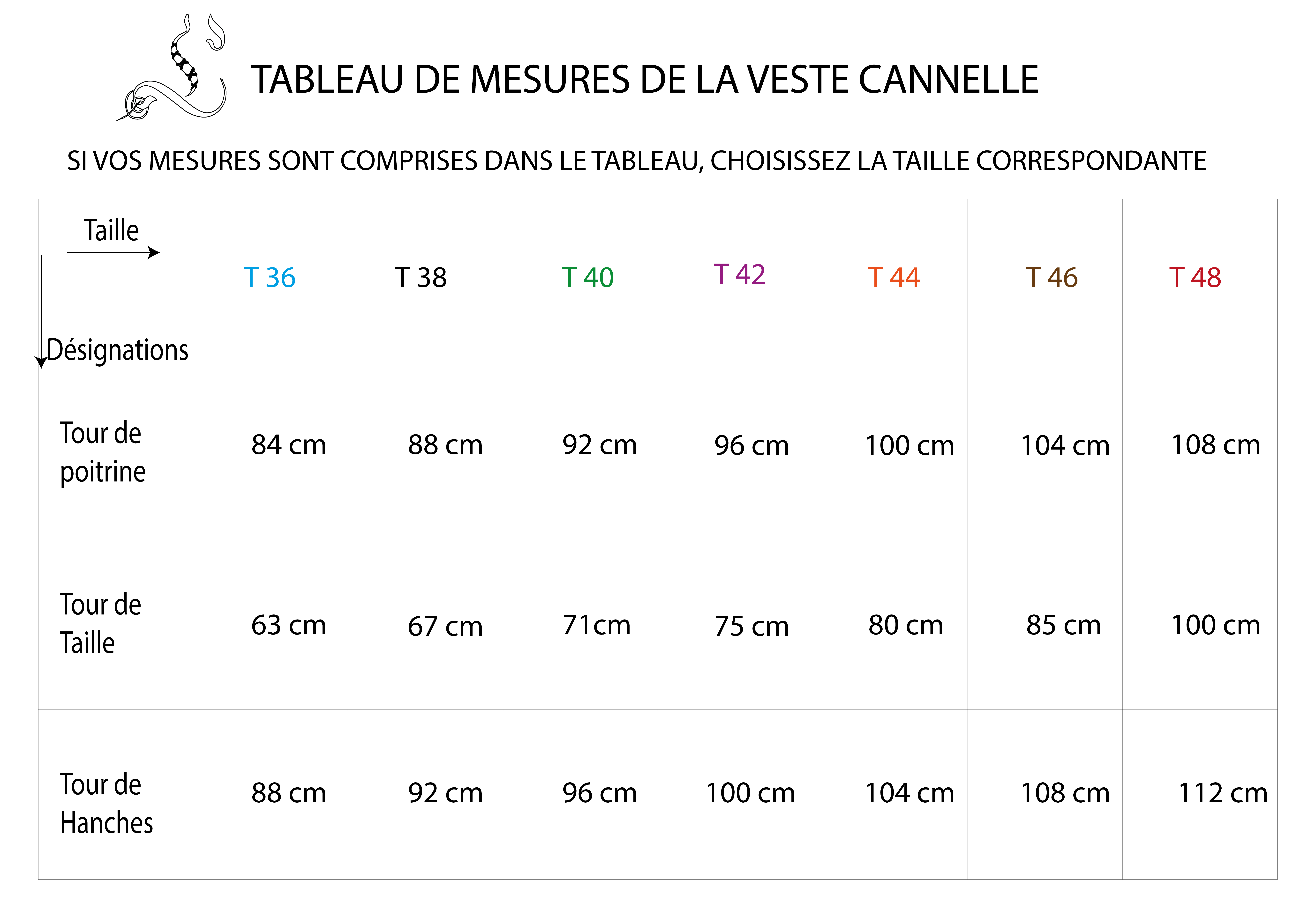 Guide des tailles