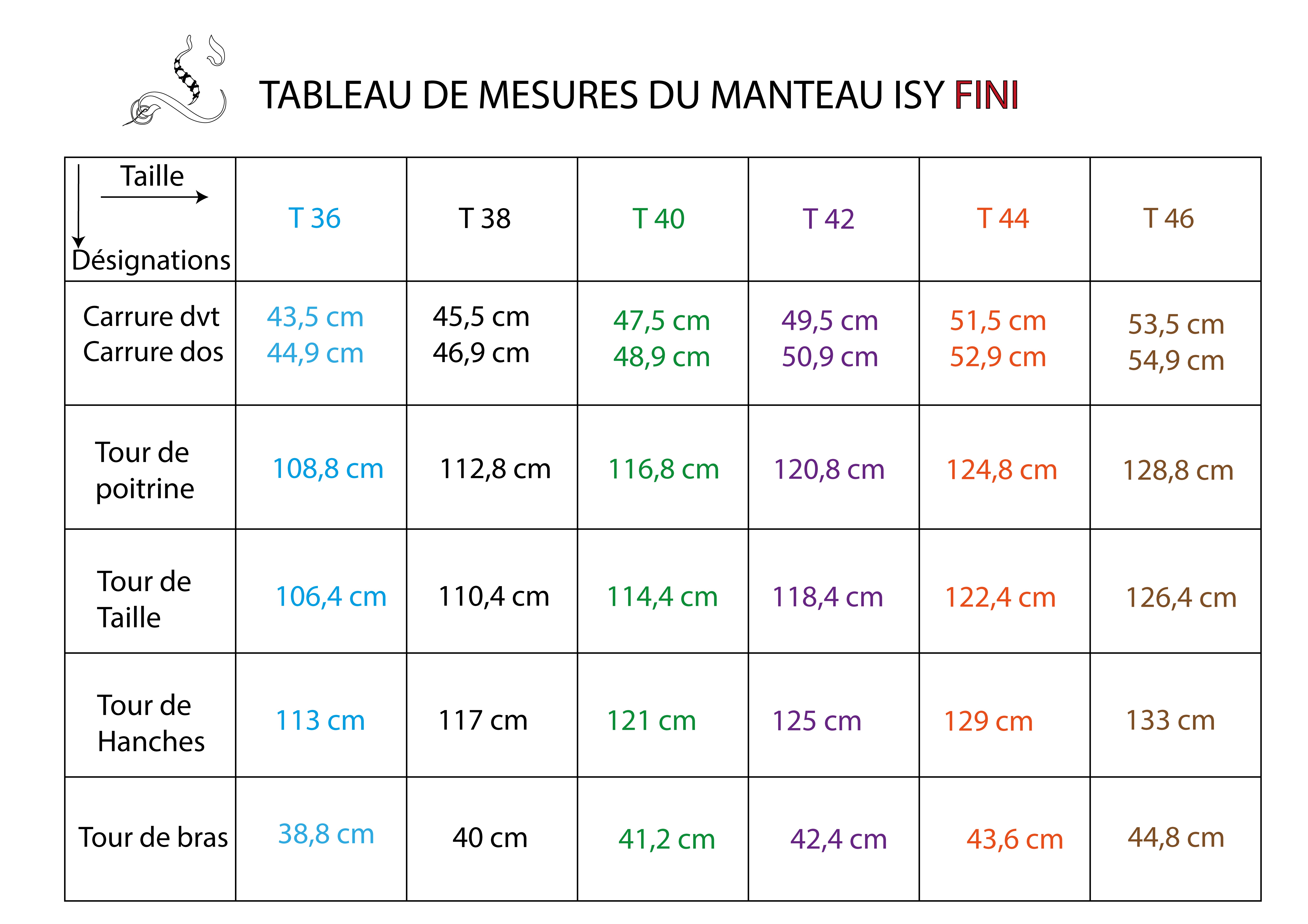 Guide des tailles