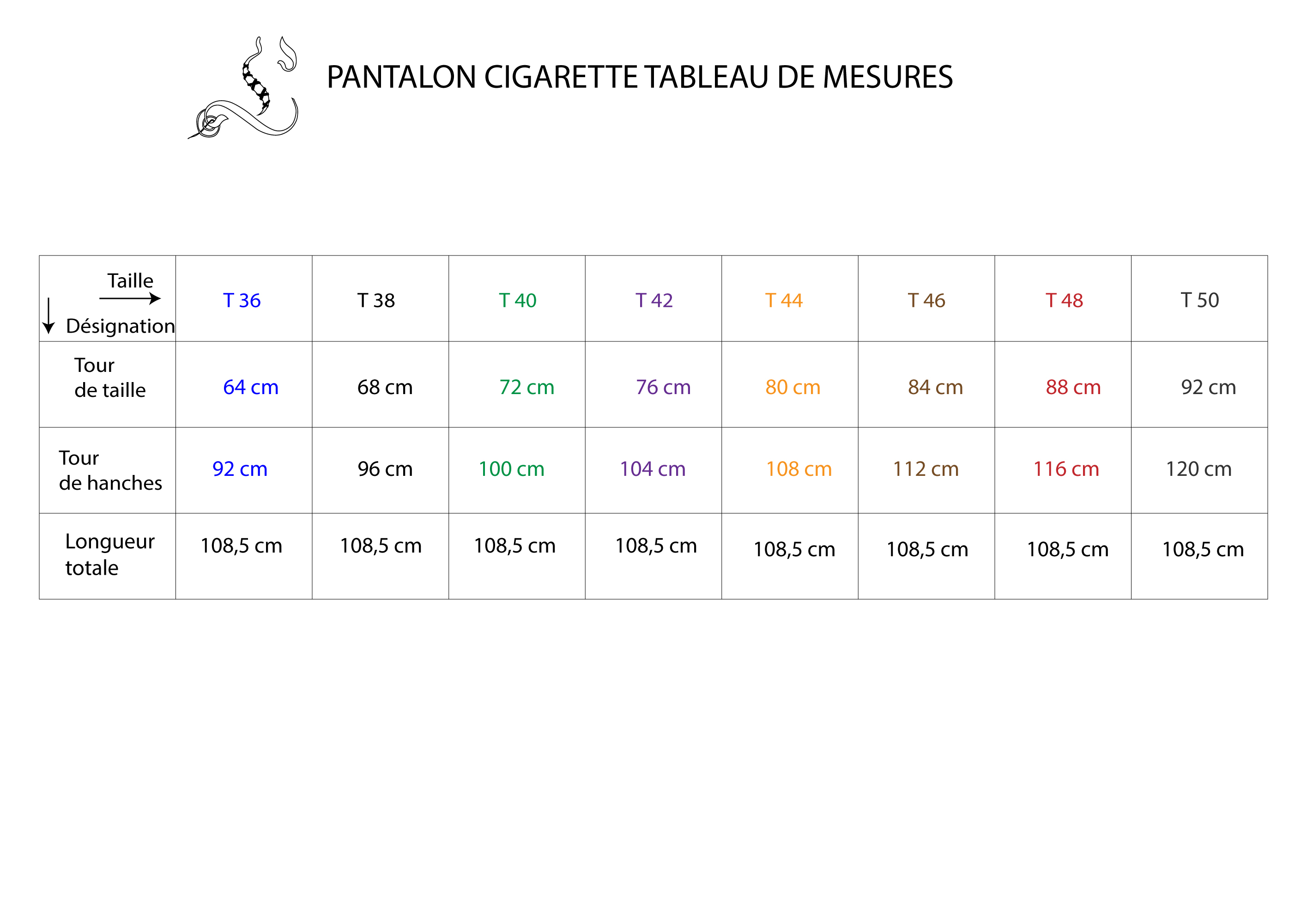 Guide des tailles
