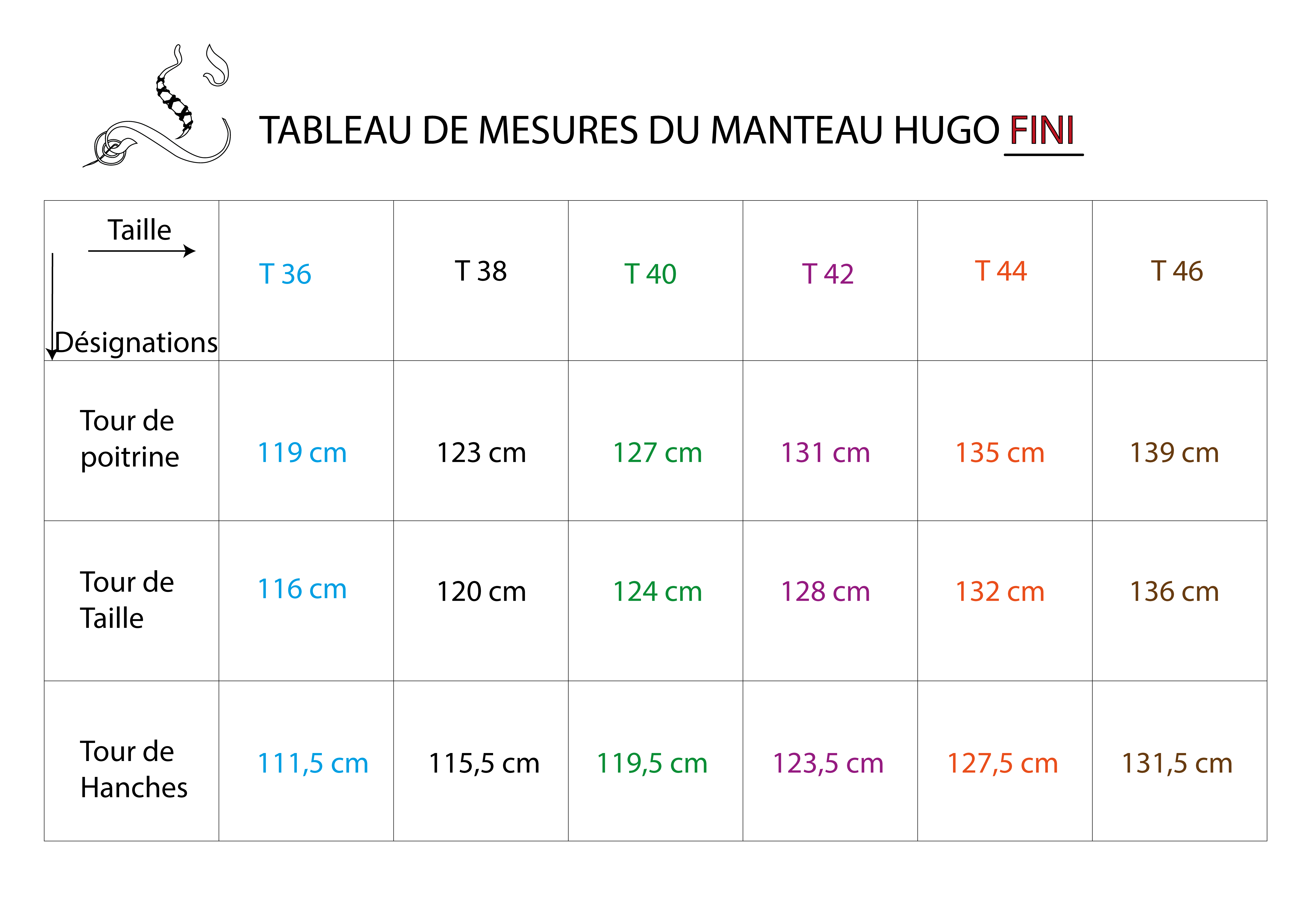 Guide des tailles