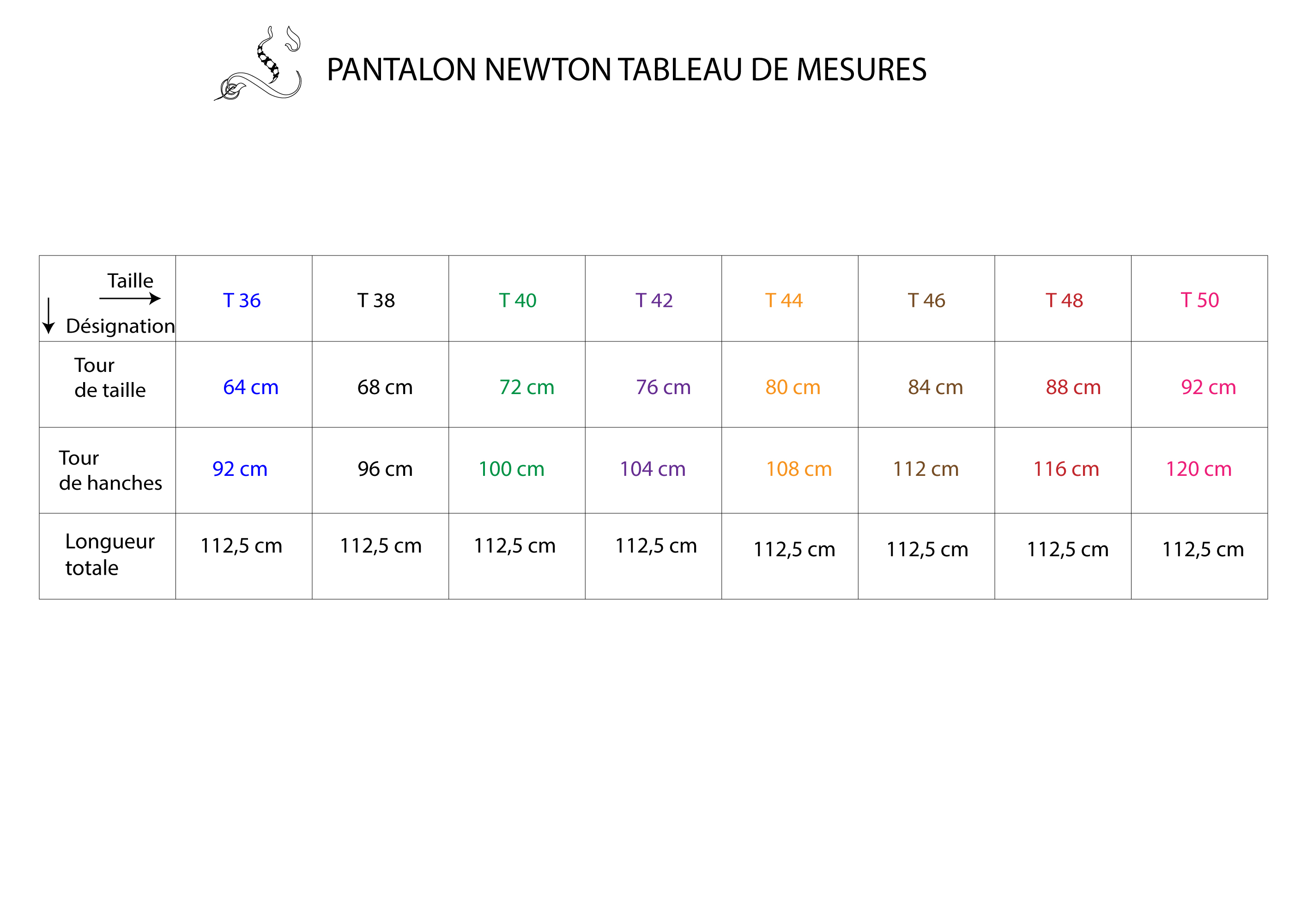 Guide des tailles
