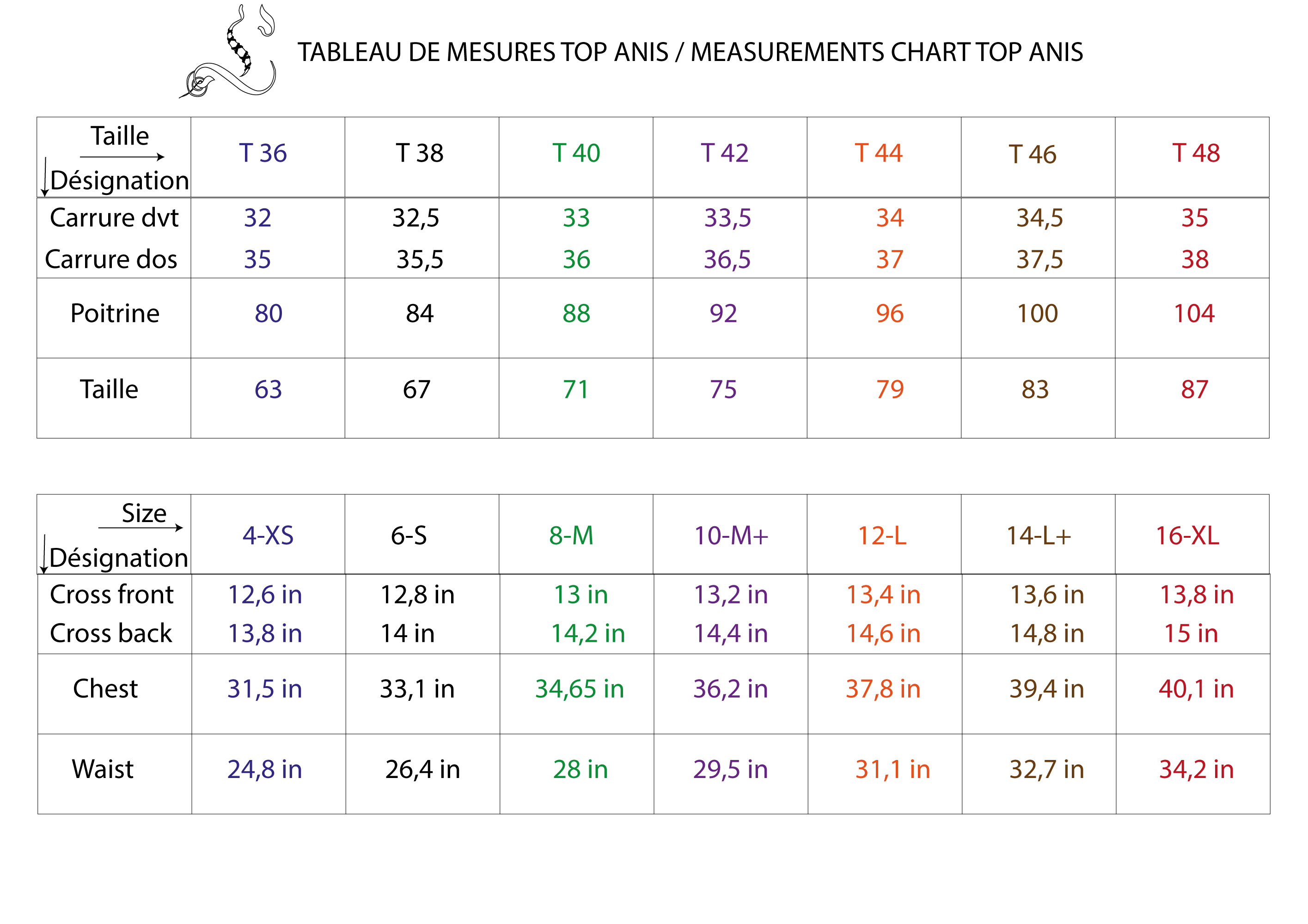 Guide des tailles