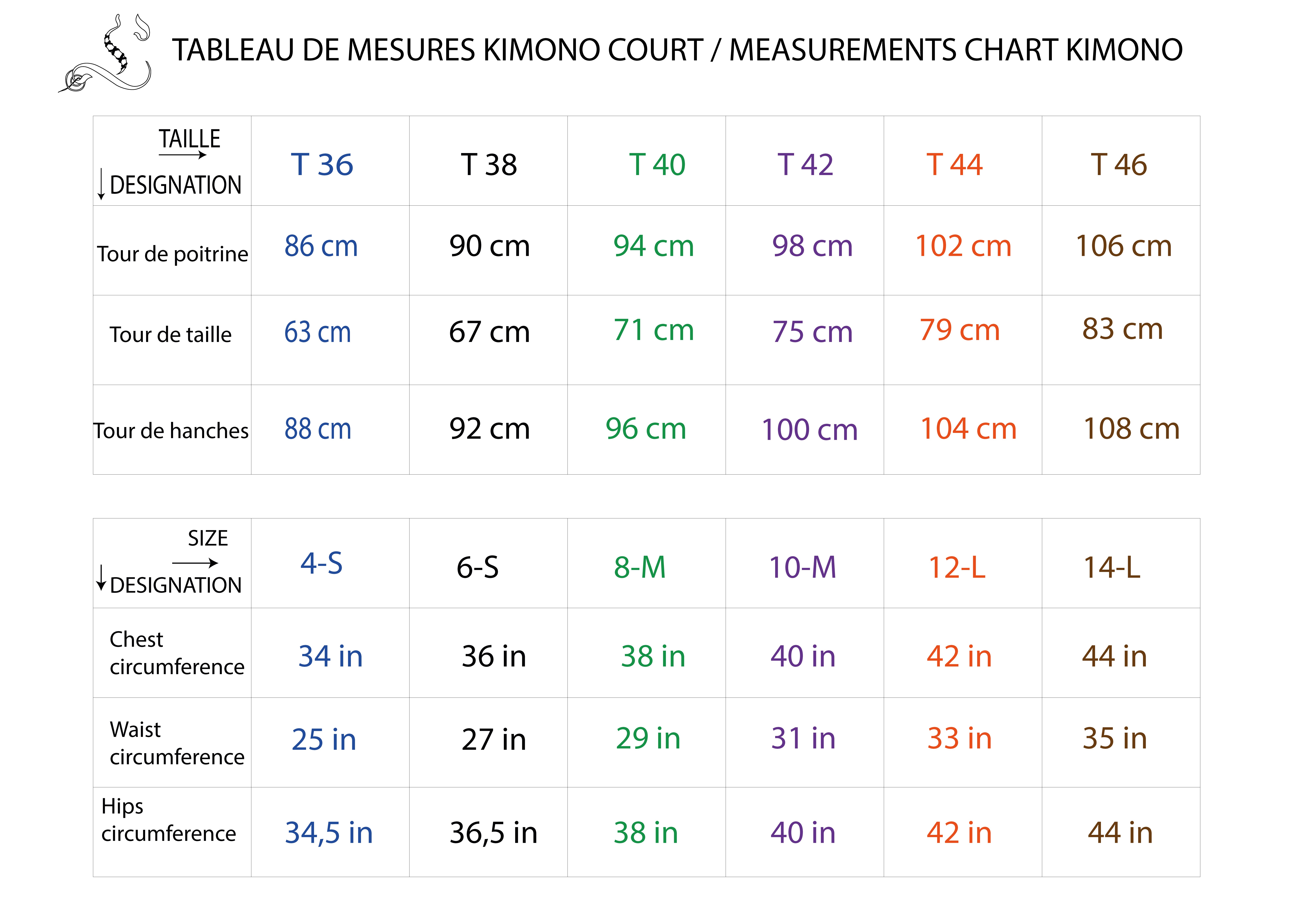 Guide des tailles
