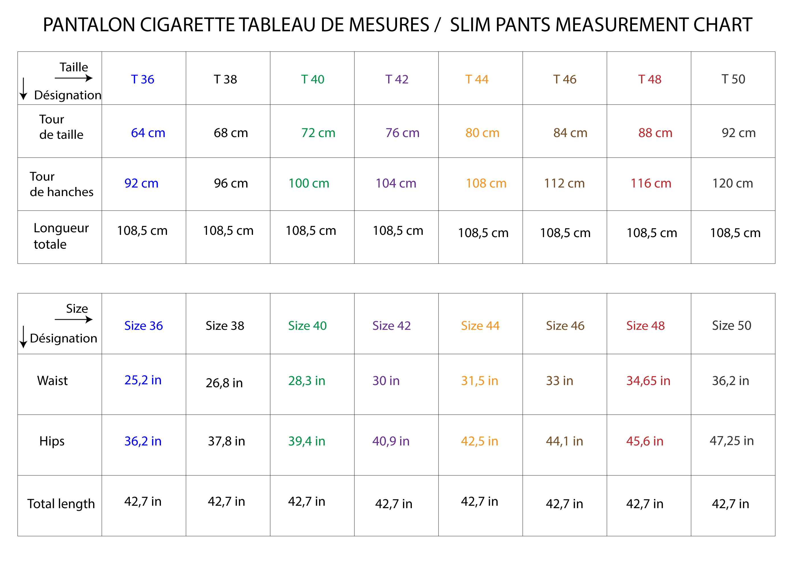 Guide des tailles