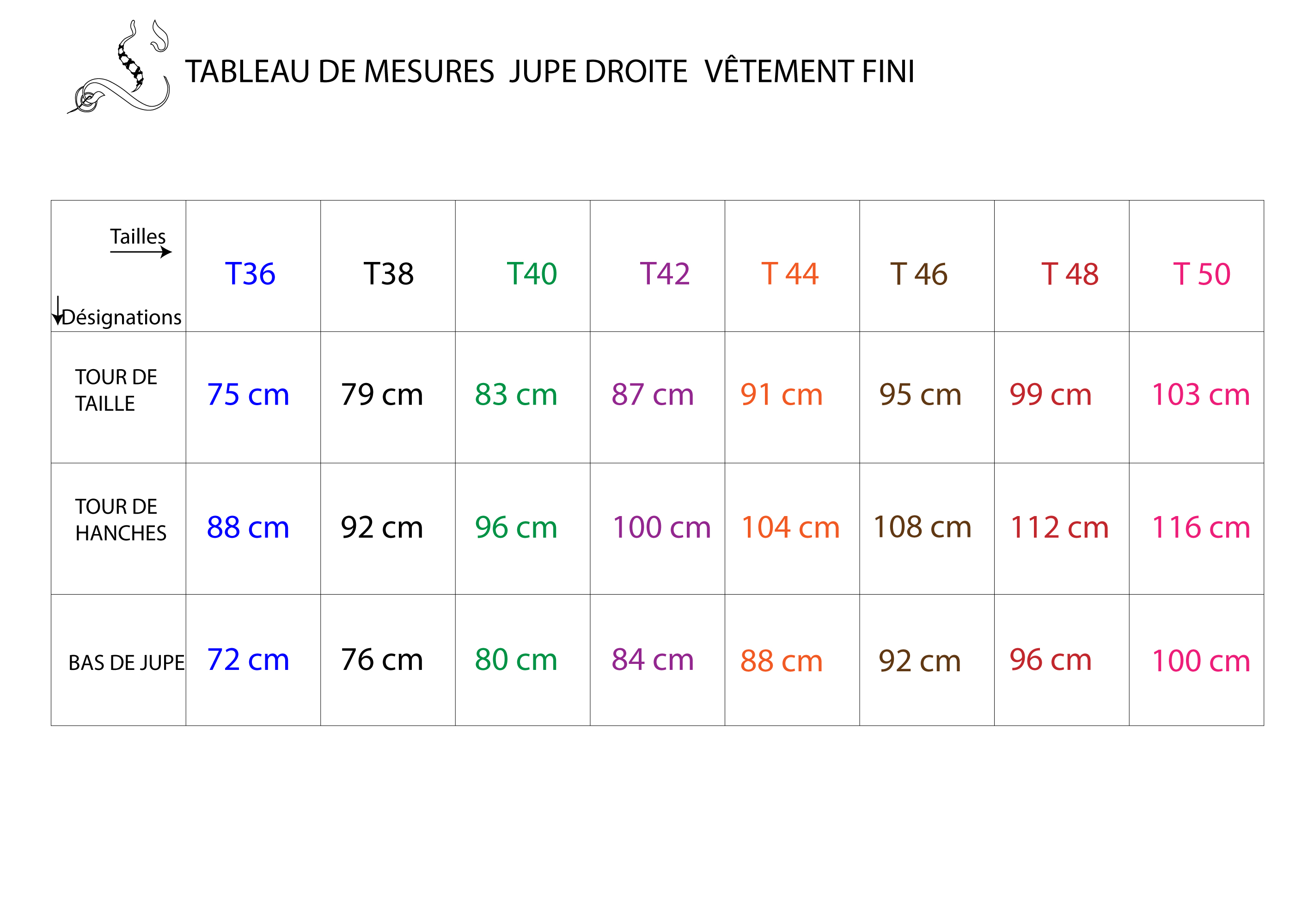 Guide des tailles