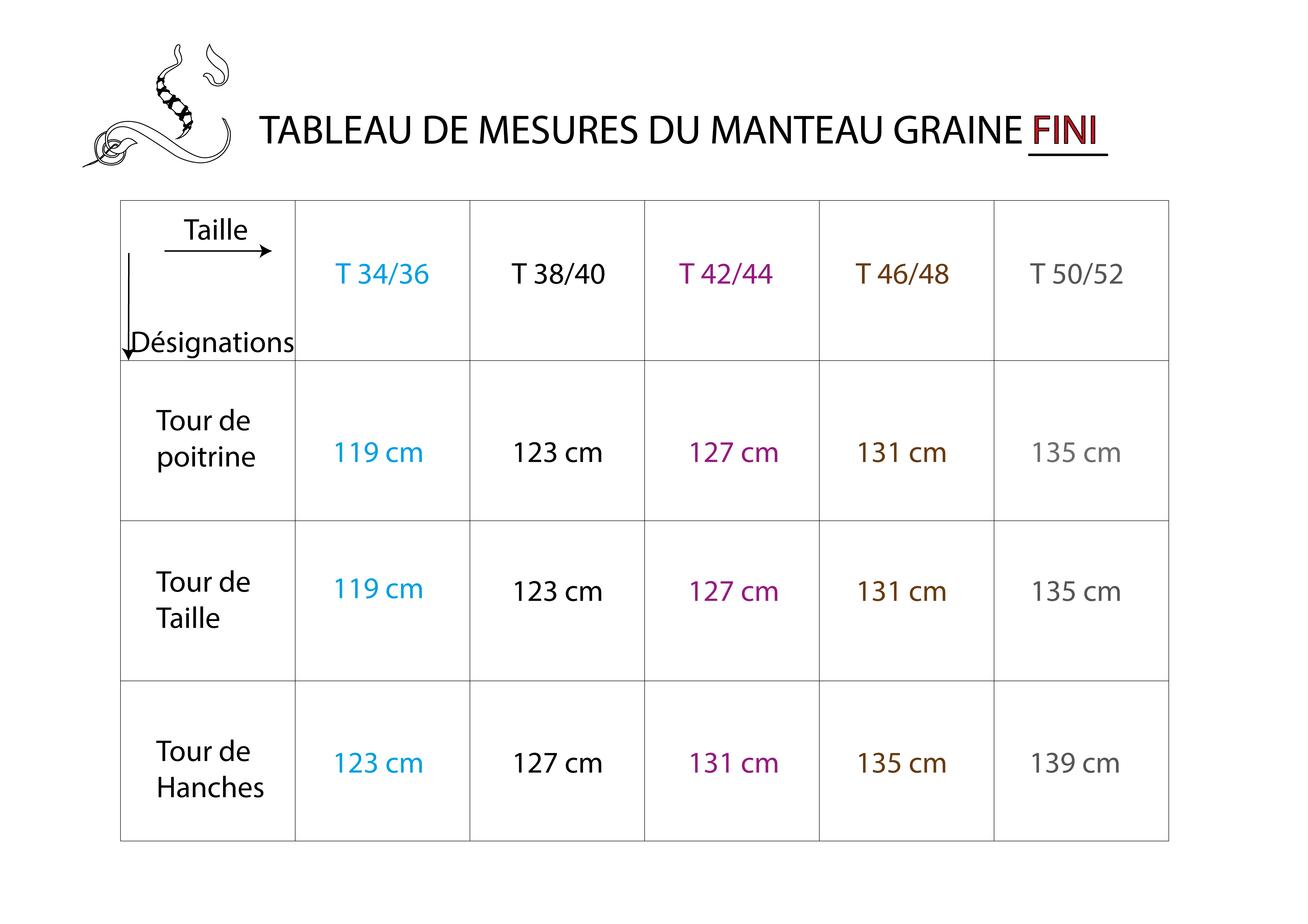 Guide des tailles