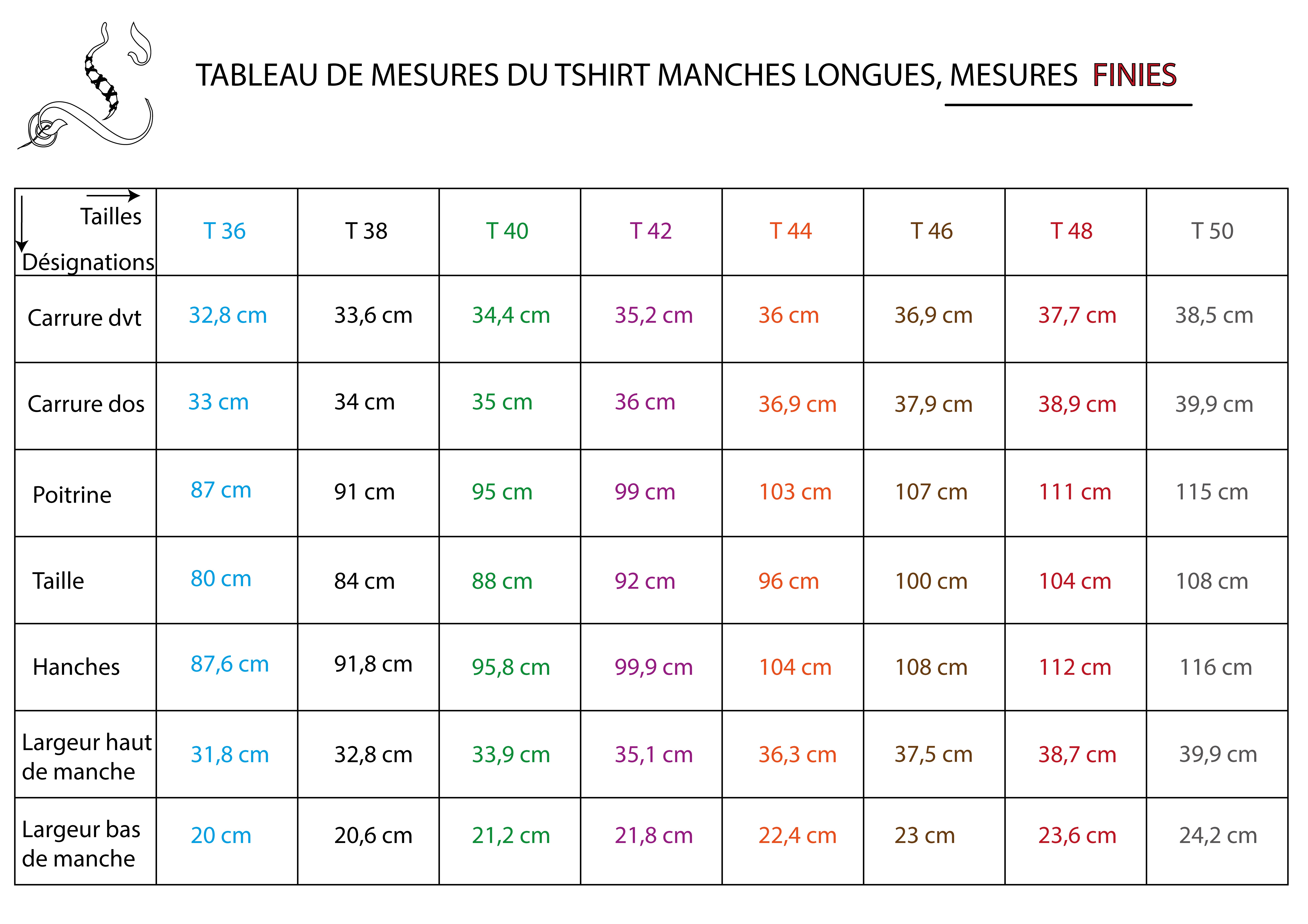 Guide des tailles