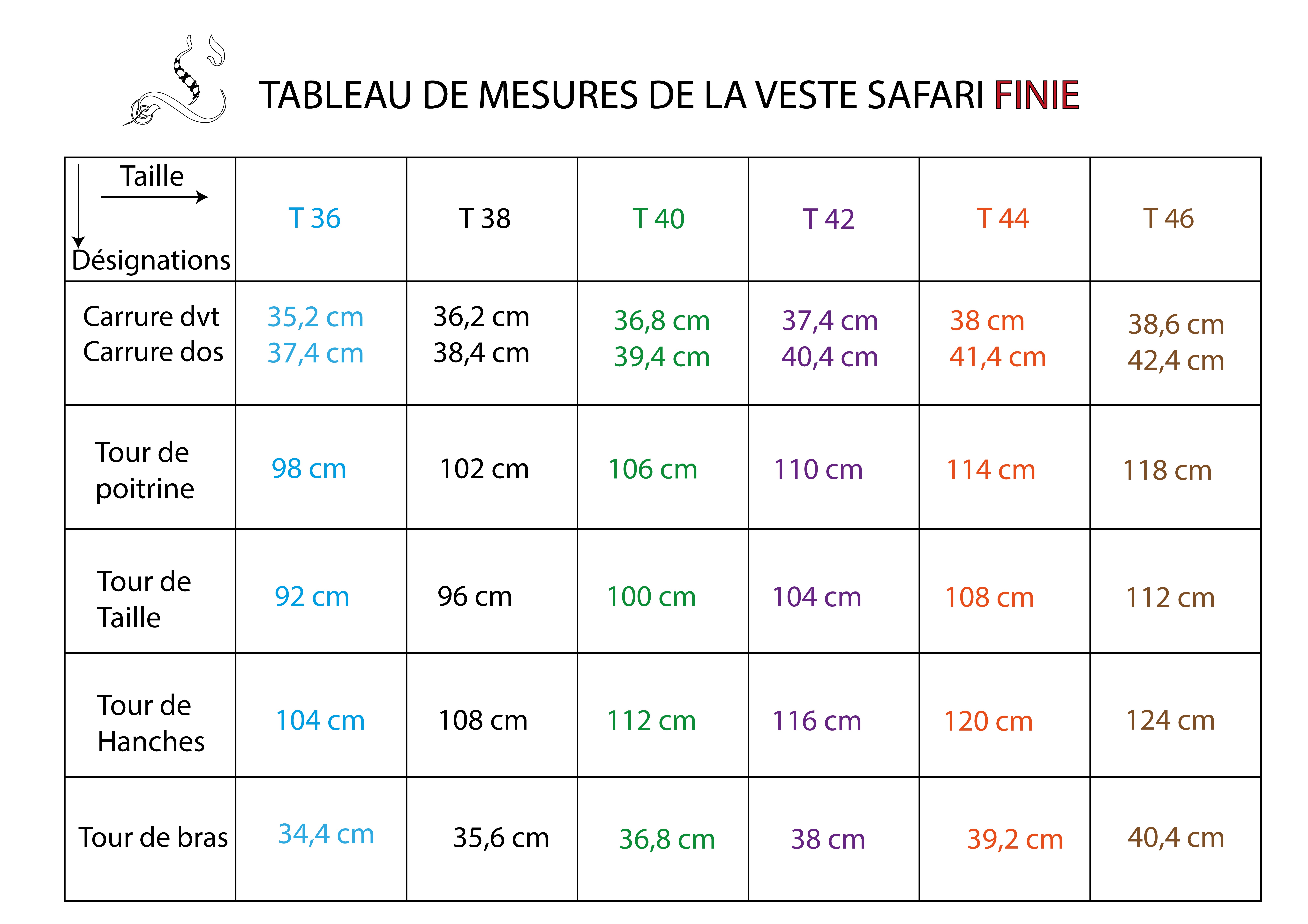 Guide des tailles