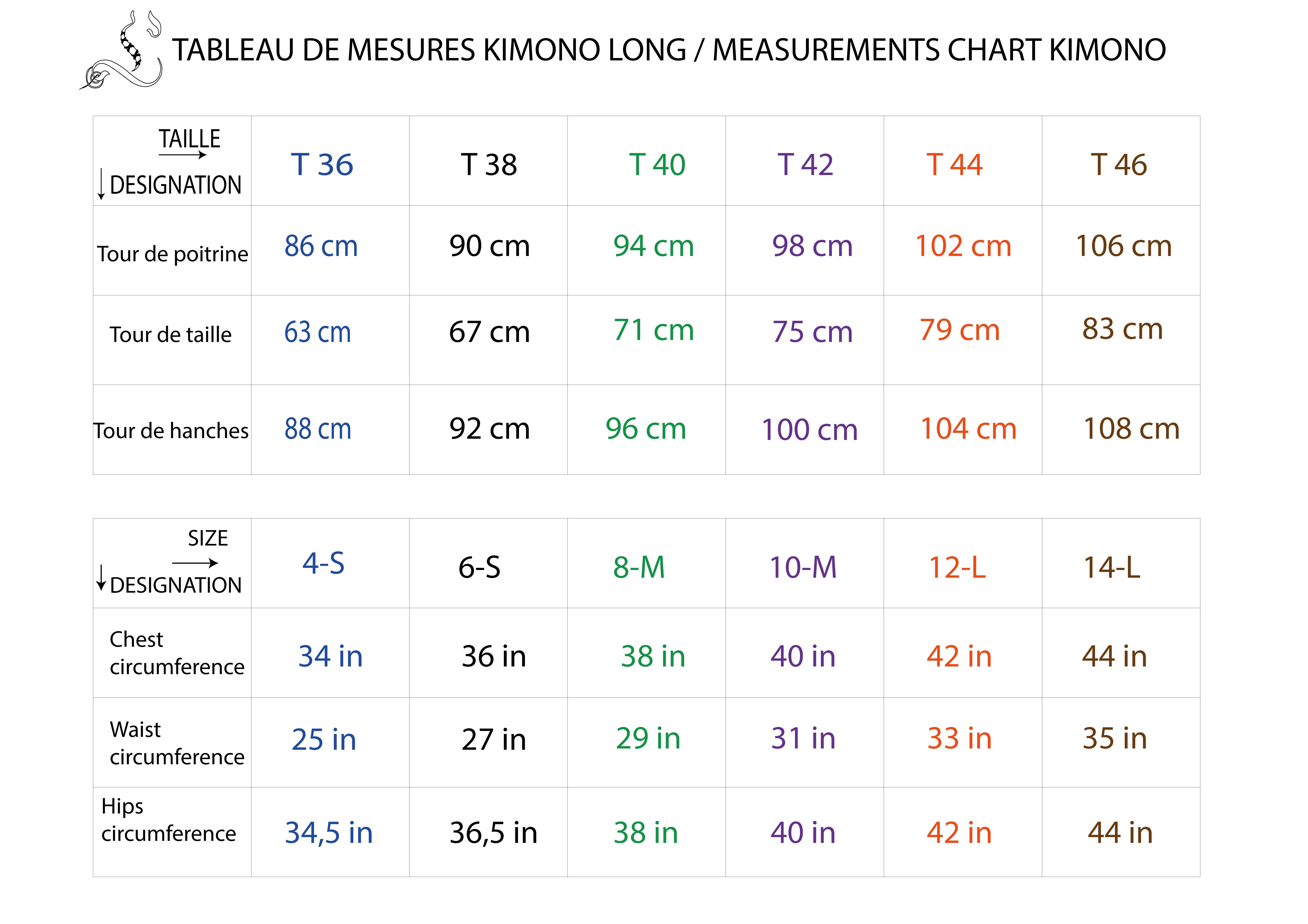 Guide des tailles